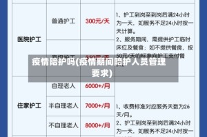 疫情陪护吗(疫情期间陪护人员管理要求)