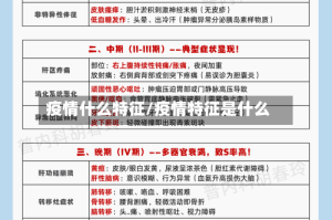 疫情什么特征/疫情特征是什么