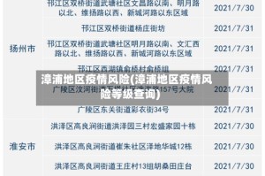 漳浦地区疫情风险(漳浦地区疫情风险等级查询)