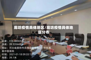 廊坊疫情具体地区/廊坊疫情具体地区分布