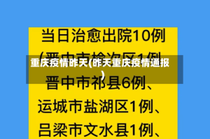 重庆疫情昨天(昨天重庆疫情通报)