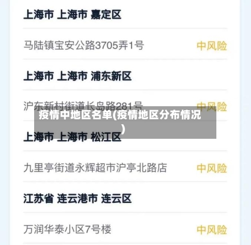 疫情中地区名单(疫情地区分布情况)-第1张图片