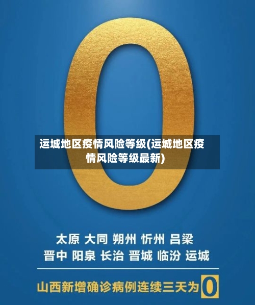 运城地区疫情风险等级(运城地区疫情风险等级最新)-第3张图片
