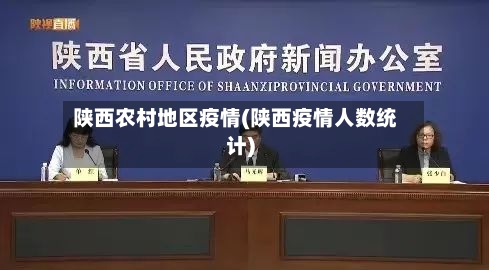 陕西农村地区疫情(陕西疫情人数统计)-第2张图片