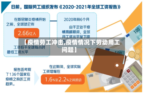 【疫情劳工冲击,疫情情况下劳动用工问题】-第3张图片