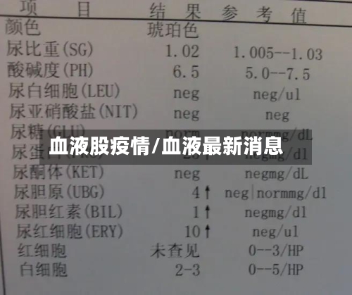 血液股疫情/血液最新消息-第1张图片