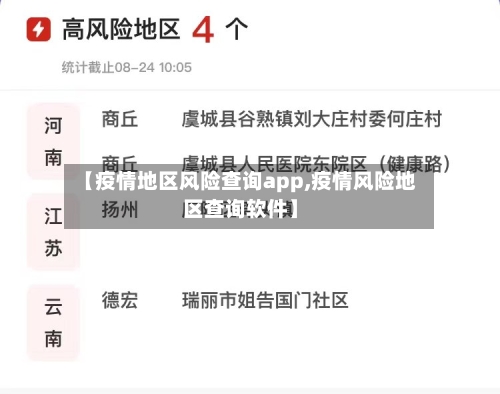 【疫情地区风险查询app,疫情风险地区查询软件】-第1张图片