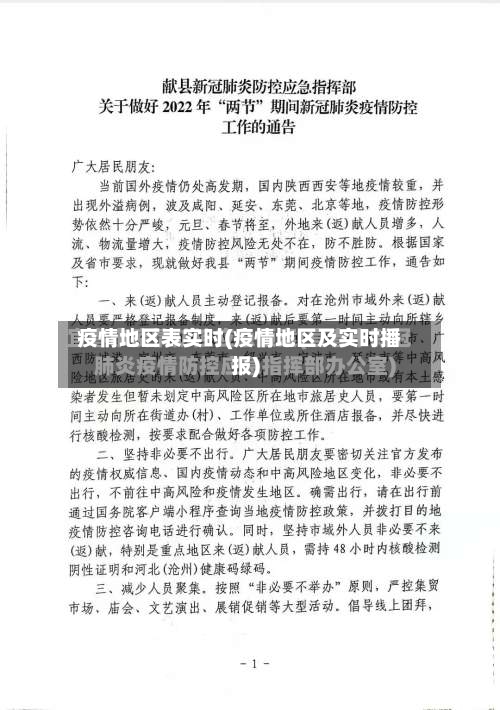 疫情地区表实时(疫情地区及实时播报)-第3张图片