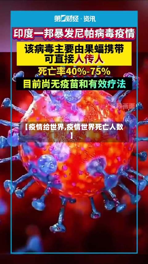 【疫情给世界,疫情世界死亡人数】-第1张图片