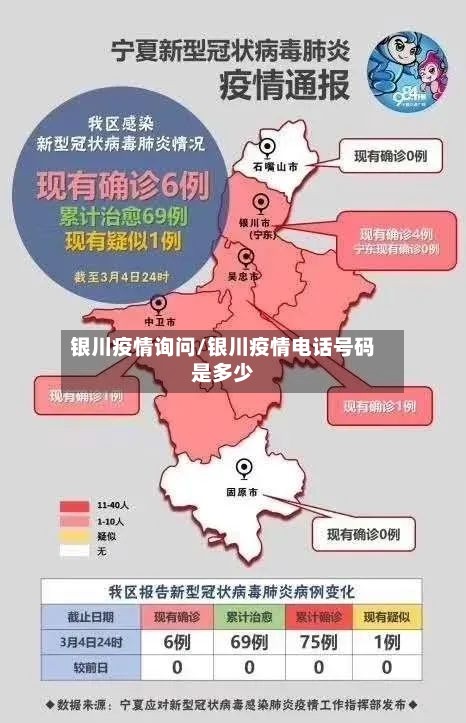 银川疫情询问/银川疫情电话号码是多少-第1张图片
