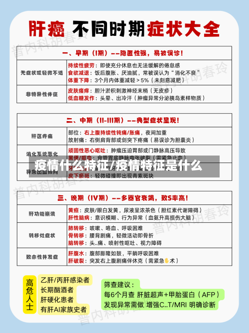 疫情什么特征/疫情特征是什么-第1张图片