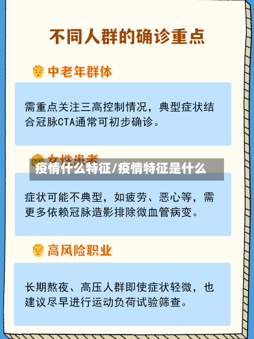 疫情什么特征/疫情特征是什么-第2张图片